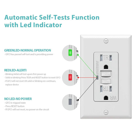 Six Pack Self Test GFCI Outlets With Tamper Resistant And Weather Resistant Construction, LED Indicator, UL Listed