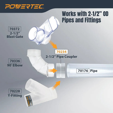 Diagram of 2-1/2 Inch Clear Pipe Coupling for Dust Collection System shown with other compatible fittings and pipes.