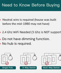Image showing requirements and diagram for Three Way Smart Light Switch Kit Four Pack, Neutral Wire Required, 2.4GHz WiFi.