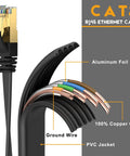 Cat8 Ethernet Cable 30 Ft Ultra Fast Shielded Flat Internet Cable Weatherproof SFTP UV Resistant For Router Gaming Modem 
