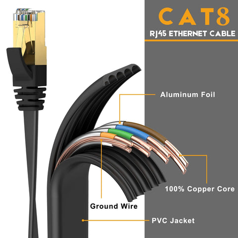 Cat8 Ethernet Cable 30 Ft Ultra Fast Shielded Flat Internet Cable Weatherproof SFTP UV Resistant For Router Gaming Modem 