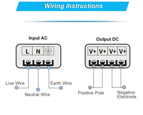 Plug and Play 100-240V AC to 15V DC 20A 300W Switching Power Supply Transformer Isolation Type for DIY Electronics High Efficiency Stable Output Rugged Build 1 Piece wiring diagram showing AC input and DC output terminals