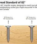 Comparison of screws in 90° and 82° countersinks on wood, showing the effect of chamfer angle for compatibility with woodworking.