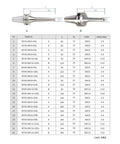 No Nonsense BT50 Shank Milling Collet Kit Featuring DC8 Killer Lock Design stainless steel collet models and specifications chart.