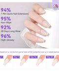 Hydrated nails using Hema-Free Poly Gel Nail Kit Starter With UV Lamp And Slip Solution Includes Four Gel Colors Clear Natural Pink White