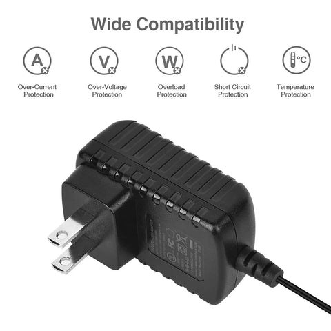 Three Loop Guitar Looper Pedal With 18 Minute Recording Time, Sync And Tuner Features, power supply, wide compatibility