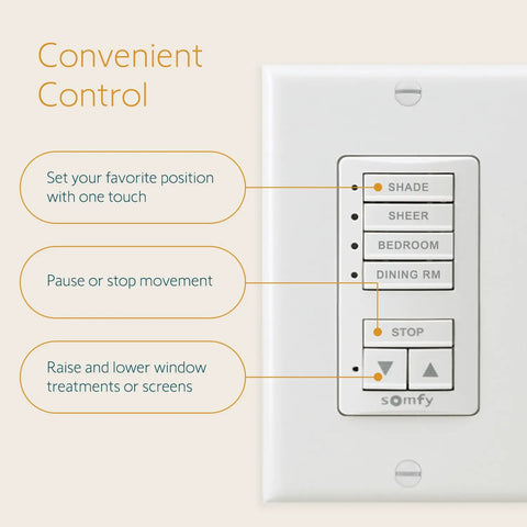 DecoFlex Wireless RTS Wall Switch 4 Channel Lets You Control Four Shades Blinds Curtains And Awnings With Battery Pre Installed
