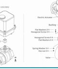 Diagram of Slick Compact Rotary Valve Actuator for 12V and 220V Systems featuring components like electric actuator, valve, and mounting kit.
