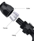 4AN PTFE Hose End Fitting 90 Degree Black Aluminum 6061 For PTFE Fuel Lines Beefy High Pressure 1500 PSI Temperature Range -65F To 252F 37 Degree AN Seal Works With PTFE Hose 2 Pack exploded view of collar, ferrule, and fitting