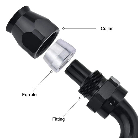 10AN PTFE Hose End Fitting 90 Degree Black Aluminum 6061 T6 Race Ready Set For PTFE Fuel Line Seven Eighth Inch 14 UNF Thread High Pressure 1500 PSI 252 Degree F Temp Range 4 Pack exploded view collar ferrule fitting