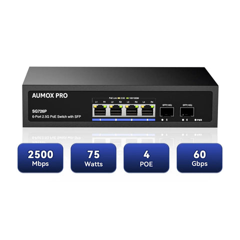 Front view of Six Port 2.5G PoE Switch With Four 2.5G PoE Ports And Two 10G SFP Slots, showing 75W power budget and 2500 Mbps speed.
