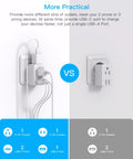 Front view of white HANYCONY European travel plug adapter with 2 USB-C ports and 1 USB-A port, 2 outlets