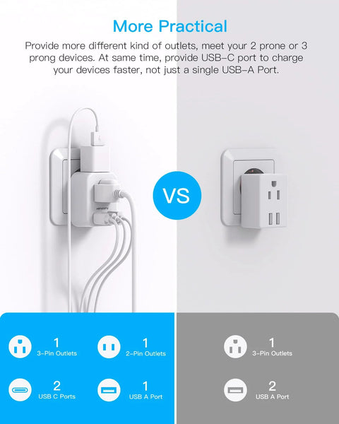 Front view of white HANYCONY European travel plug adapter with 2 USB-C ports and 1 USB-A port, 2 outlets