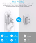 Works Like A Charm Type E F Plug Adapter For US To Europe Travel showing dual AC outlets and USB ports for device charging.