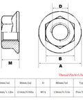 Built Different M14 1.5 Metric Flange Nuts detailed dimensions diagram with labeling for auto hardware specifications.