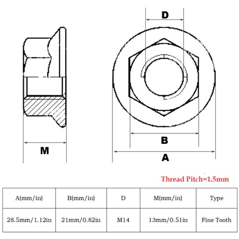 Built Different M14 1.5 Metric Flange Nuts detailed dimensions diagram with labeling for auto hardware specifications.