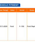Vehicle fitment chart for Front Wheel Hub Bearing Assembly 515188 For Ford F 150 2017 2018 2019 2020 Front Passenger And Drive Side With ABS 6 Lug OE Quality Replacement Budget Friendly Vehicle Tested And Proven showing compatibility.