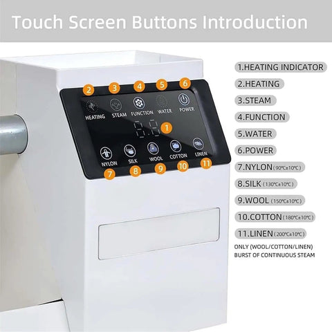Touch screen control panel for Commercial Grade Rotary Steam Iron With Massive 36 Inch Roller And Continuous Steam Generator.
