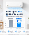 Top Tier 30000 BTU Smart Mini Split AC And Heat Pump With Wifi And Voice Control, white air handler showing energy savings chart.