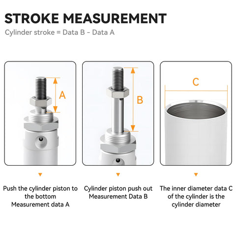 Stroke measurement diagram for Built Tough Pneumatic Air Cylinder 20mm Bore 125mm Stroke Double Acting With 8mm Fittings Port Size PT 1 8 Aluminum Body Industrial Grade Linear Actuator MAL20x125 145 Psi Max 23 To 158 F Working Temp