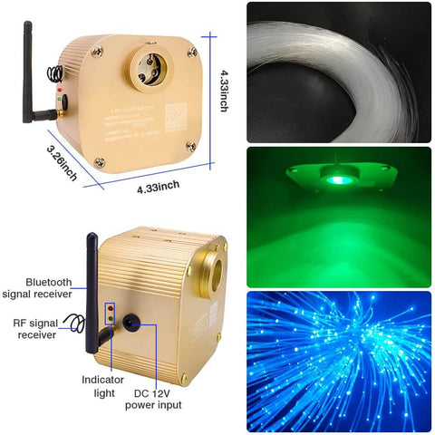 RGBW Fiber Optic Star Ceiling Kit With 550 Strands, 13.1 Feet Long, light engine and fiber installation details