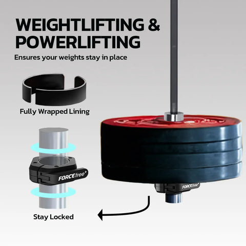 Heavy Duty Barbell Clamps For Secure Lifts Quick Release Olympic Bar Clamps With Anti Slip TPR Grip Non Magnetic Black Collars That Lock In Plates For Weightlifting And Powerlifting