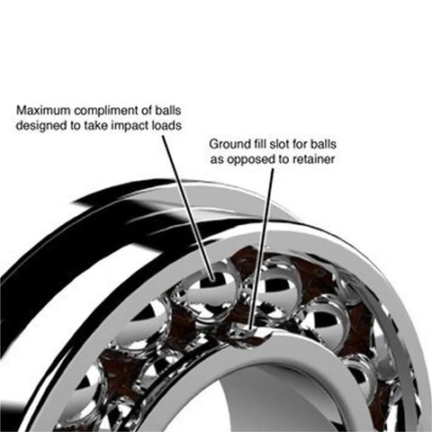 Beefy 608 Deep Groove Ball Bearings Eight By Twenty Two By Seven Millimeters Abec Three Precision Double Rubber Seals Top Shelf Durability For Longboard Trucks Skateboard Frames And Scooter Axles Slick Rolling Performance Four Pack