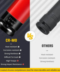 21mm One Half Inch Drive Wheel Protector Impact Socket Set Non Marring Lug Nut Thin Wall Deep Sockets Chrome Molybdenum Steel comparison