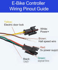 E-Bike controller wiring pinout guide with color-coded wires for All In One Full Twist Throttle For Electric Bikes And Scooters 6 Pin 36V 48V 60V