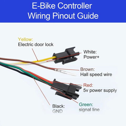E-Bike controller wiring pinout guide with color-coded wires for All In One Full Twist Throttle For Electric Bikes And Scooters 6 Pin 36V 48V 60V