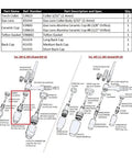 Diagram of TIG Welding Torch Accessory Kit With Gas Lens, Ceramic Cup, Gasket, Back Cap, and 3/32 Collets for 9, 20, 25 Series