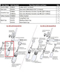 Diagram of Pro Grade TIG Welding Accessory Kit With Gas Lens Ceramic Cup Gasket And Back Cap For 9 20 25 Series TIG Torches