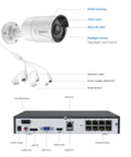 8 Channel 5MP Security Camera System With 4 Wired PoE Cameras For Outdoor Home Surveillance, rear panel connectors view
