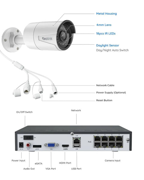 8 Channel 5MP Security Camera System With 4 Wired PoE Cameras For Outdoor Home Surveillance, rear panel connectors view
