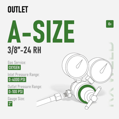 Light Duty Oxygen And Acetylene Regulator Set With CGA 540 CGA 200 Twin Hose Connectors 3 By 8 By 24 Outlets 0 To 400 PSI Delivery Fits Small Acetylene MC Tanks Easy Dial Control For Gas Welding And Brazing, A-size oxygen outlet, 2-inch gauge