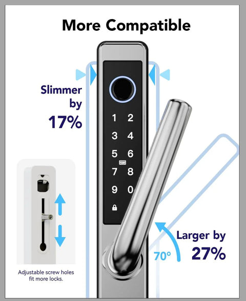 Slim Smart Fingerprint Door Lock With Keypad For Front Door, Childproof Deadbolt To Prevent Escape, IC Card Access, Silver Finish