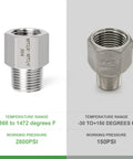 Dope 5 Piece Forged 304 Stainless Steel Reducer Adapter Set, 1/4 Inch Male NPT To 3/8 Inch Female NPT, comparison of temperature and PSI