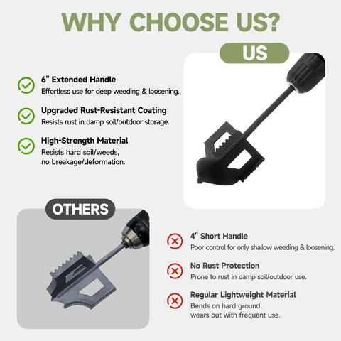 Comparison of 4 In 1 Garden Tool Attachments Cultivator Tiller Digger And Loosener Auger For Three Eighths Inch Hex Drive Drills