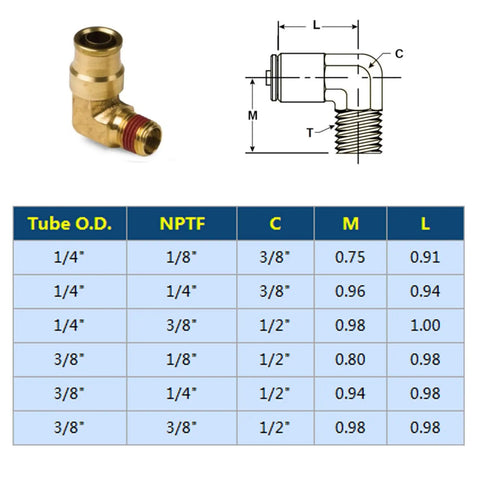 Push To Connect Pneumatic Fittings Set Quarter Inch Tube OD To Eighth Inch NPT Male DOT Air Brake Line Fittings Size Chart