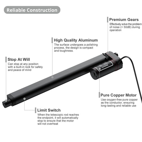Justech 12V heavy-duty linear actuator, black aluminum body with end motor and power cable, 12-inch stroke