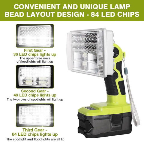 Cordless LED Flood Light Work Lamp, 4200LM Max Brightness, showing LED chip layout and 110 Degree Pivoting Head.