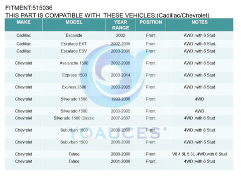 Vehicle compatibility chart for Front Wheel Hub And Bearing Assembly For 4x4 Trucks And SUVs Direct Fit For Chevys Silverado Tahoe