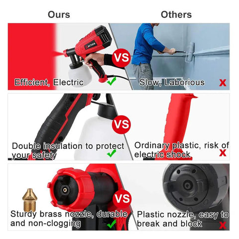 Comparison of All Purpose HVLP Paint Sprayer 500W With 3 Spray Patterns And 5 Nozzle Sizes For Furniture Fences Cars And More Easy To Clean DIY Workhorse to traditional sprayer, highlighting efficiency and safety.