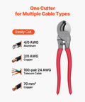 Heavy Duty High Leverage Cable Cutters With Cushioned Overmolded Handles And Razor Sharp Forged Blades That Crushes Through Hard Cable and makes quick work of electrical or telecom wiring jobs, shown cutting various cables.