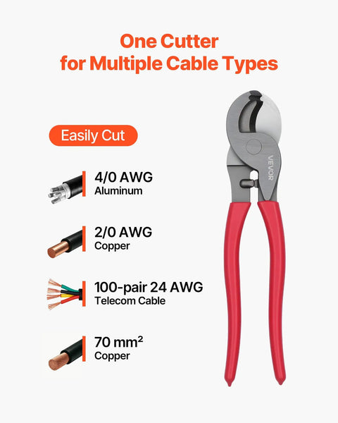 Heavy Duty High Leverage Cable Cutters With Cushioned Overmolded Handles And Razor Sharp Forged Blades That Crushes Through Hard Cable and makes quick work of electrical or telecom wiring jobs, shown cutting various cables.