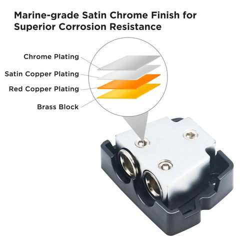 Six Way Car Audio Power And Ground Distribution Block With One Input And Two Outputs For 0 2 4 Gauge Wires Beefy Brass Construction For Maximum Power Transfer Marine Grade Satin Chrome Finish And High Temperature Polycarbonate Base And Cover, chrome-plated block