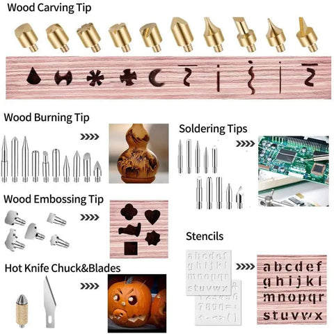 28 Piece Wood Burning Kit With Dope Pro Grade Tips For Pyrography Embossing And Soldering, Alphabet And Symbol Carving Tools, Includes Two Stencil Sheets, Handy DIY Wood Craft Gift For Beginners And Pros showcasing various tips and stencils.