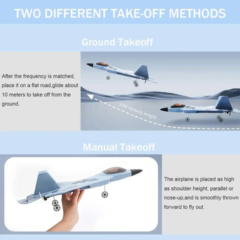 F22 Raptor RC Plane With LED Lights 4CH 3D 6G Gyro 2.4GHz Remote Control Fighter Jet Beginner Friendly Dual Batteries Cool Gift.