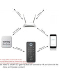 Slick Matte Black Smart Deadbolt with Bluetooth app control and gateway for remote access setup diagram.