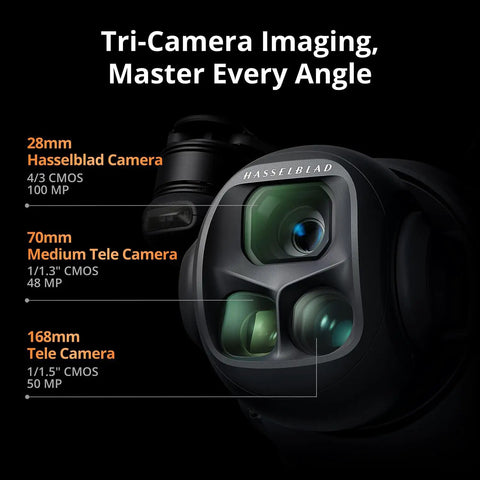 Tri-camera system on Mavic 4 Pro Drone Bundle With 100MP Hasselblad Wide 6K60 HDR, showcasing 28mm, 70mm, 168mm lenses.